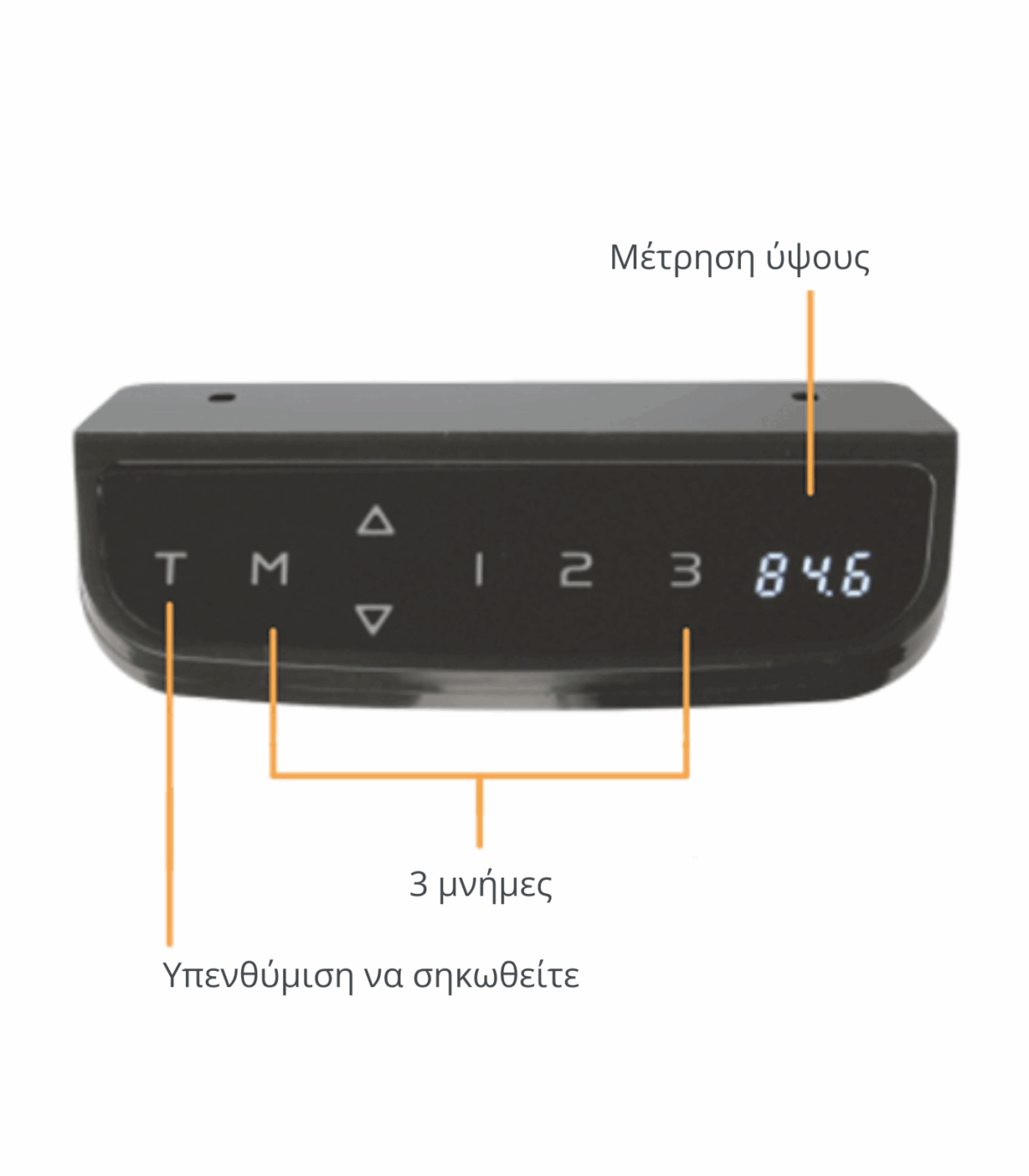 Ηλεκτρικό ρυθμιζόμενο γραφείο Action desk pro 5 Ηλεκτρικό γραφείο με ρυθμιζόμενο ύψος Action Desk Pro V2 158×80 cm - Image 5