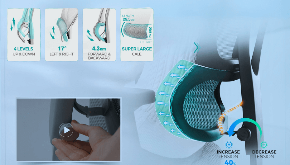 ERGOHUMAN IOO PROJECT a3