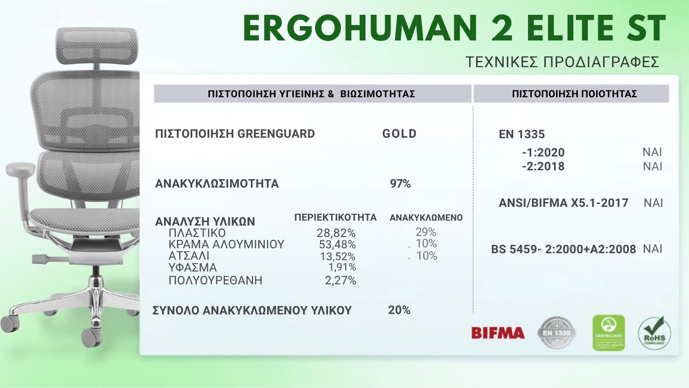 Ergohuman Elite v2 Banner 11
