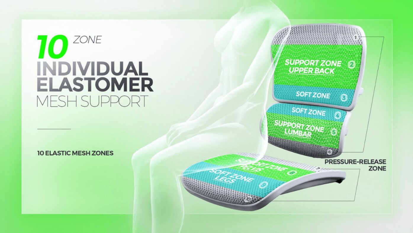 Ergohuman Elite v2 Banner 12
