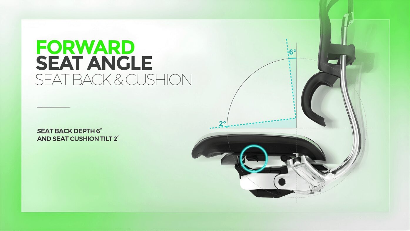 Ergohuman Elite v2 Banner 4