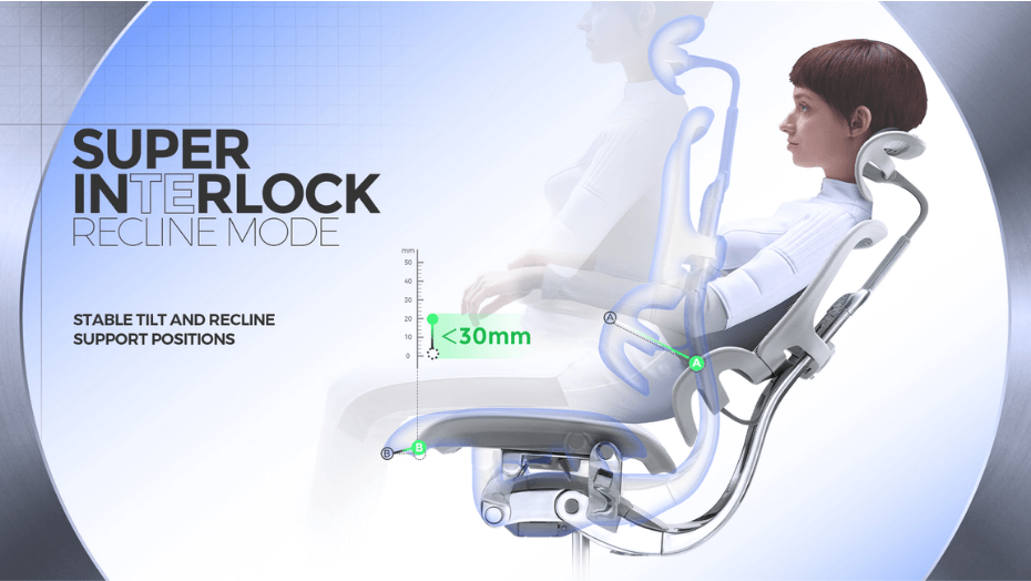 Ergohuman special edition recline mechanism
